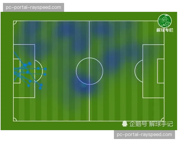评论：复盘巴列卡诺平局，过度高位压迫导致后场空间被反复利用